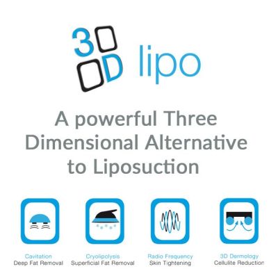 3D Lipo Radio Frequency or Demology