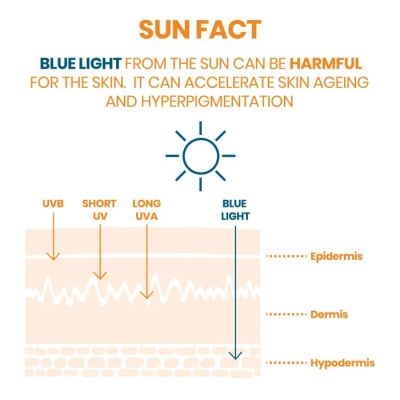 Avene Cleanance Tinted Sun Cream SPF 50+