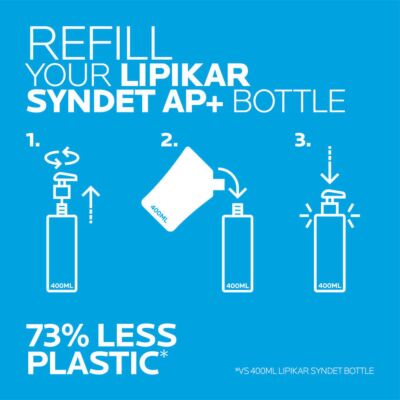 La Roche-Posay Lipikar Syndet AP+ Eco-Refill 400ml