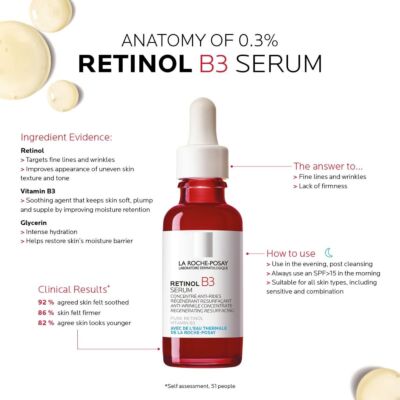 La Roche Posay Retinol B3 Serum 30ml