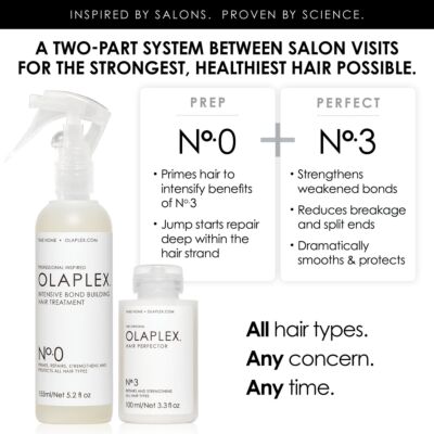 Olaplex No.0 Intensive Bond Building Hair Treatment, 155 ml