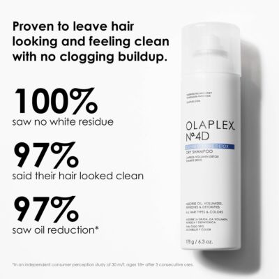 Olaplex No. 4d Clean Volume Detox Dry Shampoo