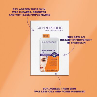 Skin Republic Niacinamide 2% Sheet Mask